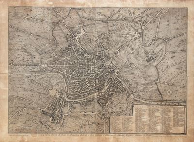 Nuova Pianta di Roma in Prospettiva, acquaforte, 1781
