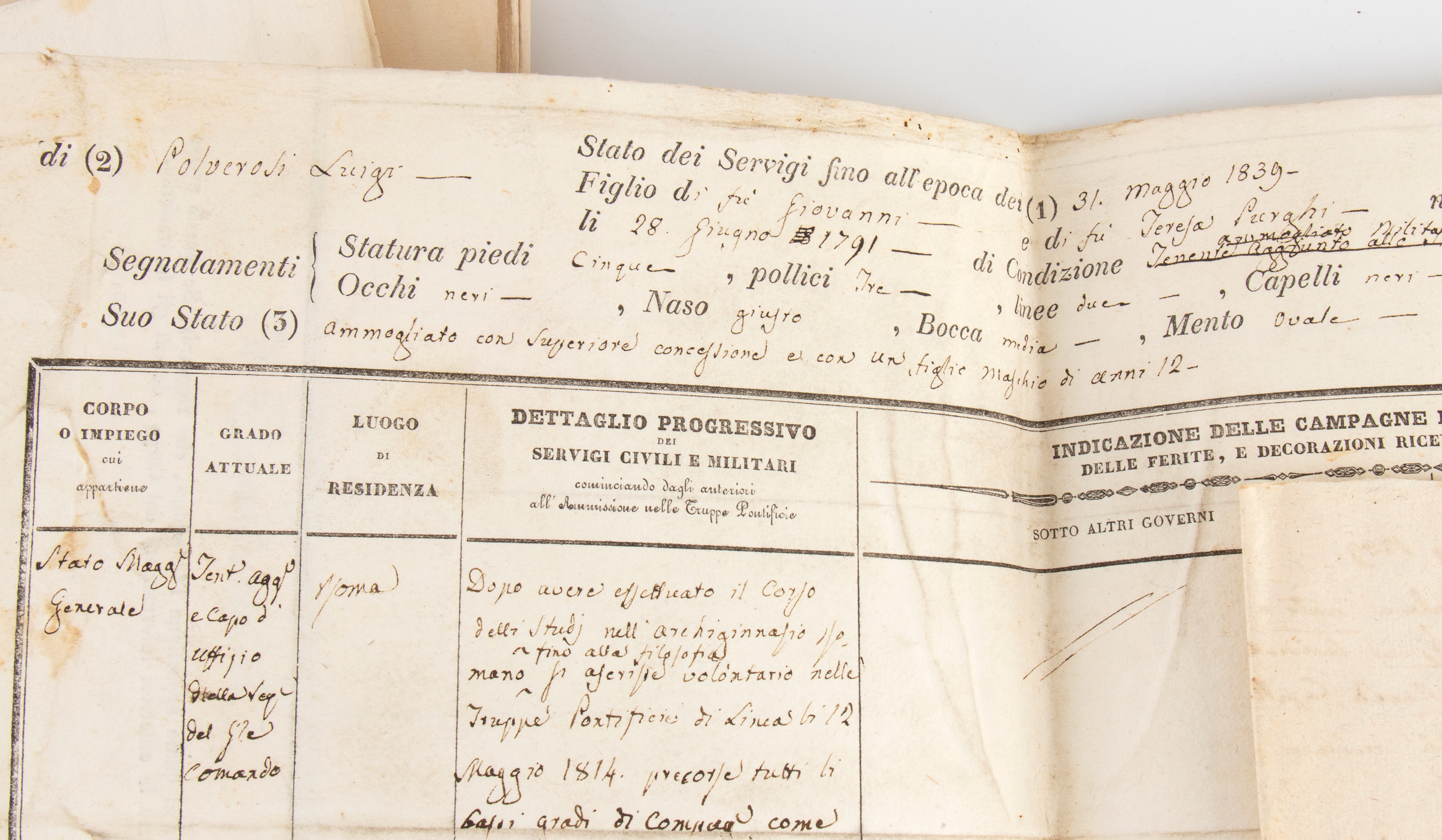 [Risorgimento] Interesante complesso archivistico