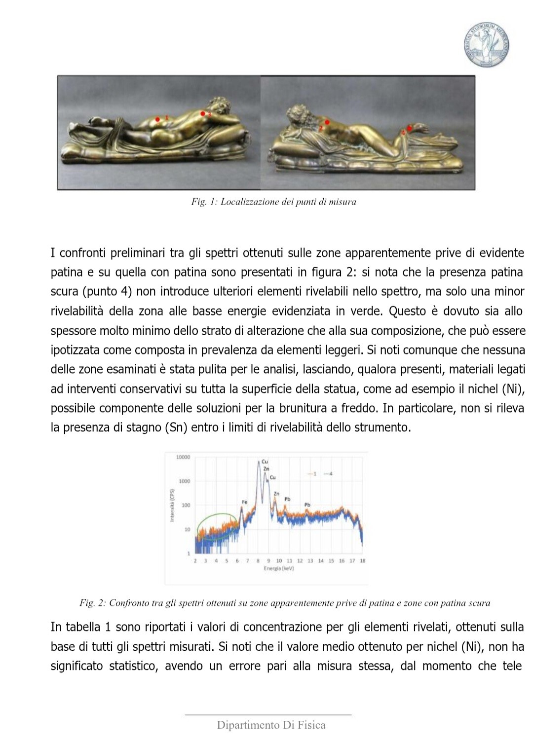 Giovan Francesco Susini, Ermafrodito (modello), lega di ottone con impurità, XVII secolo