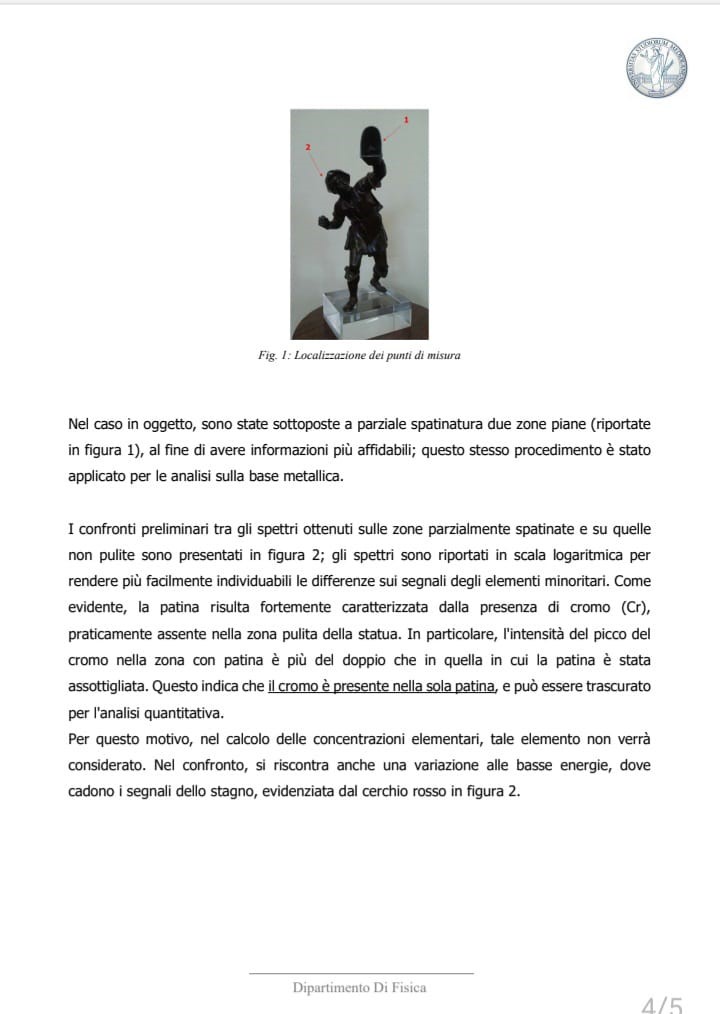 Uccellatore. Antonio Susini (1558-1624) Scuola di. Da un modello di Giambologna, possibilmente XV...