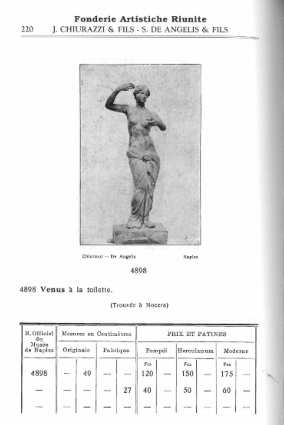 Venere al bagno. Napoli, Fonderia Chiurazzi. XIX secolo. Bronzo con patina archeologica.