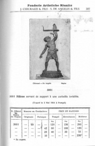 Sileno. Fonderia Chiurazzi attr. Napoli, XIX secolo. Bronzo con patina nera.