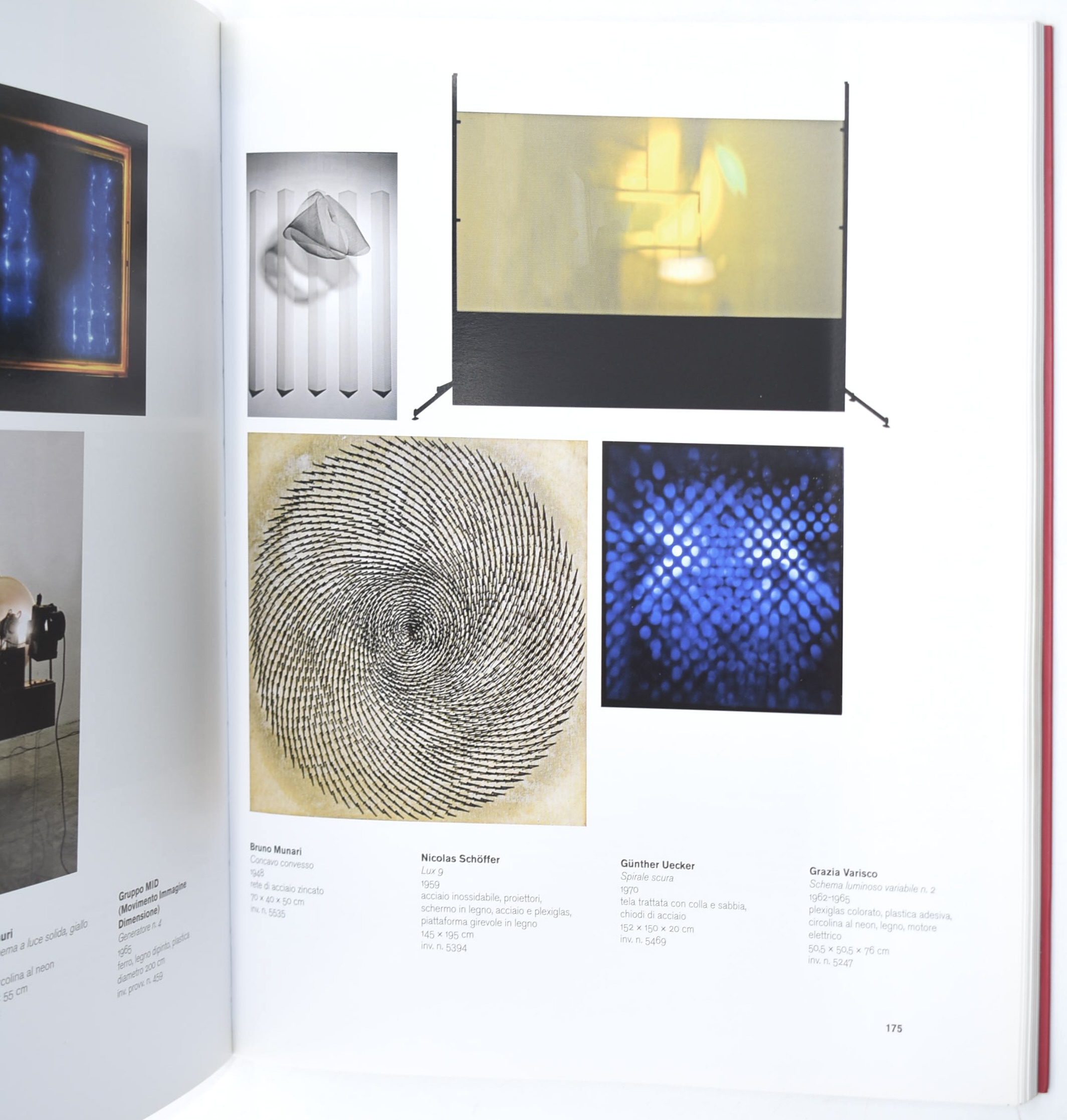 Palma Bucarelli, Il museo come avanguardia, 2009