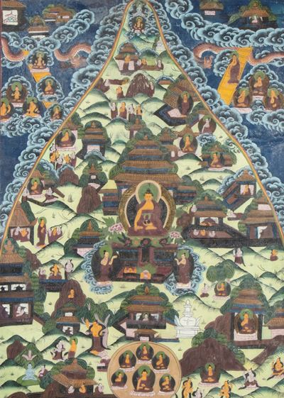 Thangka, Il Buddha Shakyamuni al Monte Meru, Tibet, XX secolo