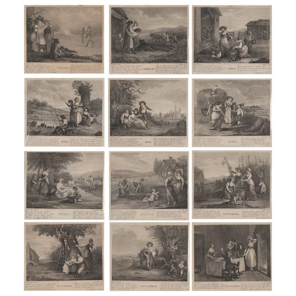 Dodici mesi, da William Hamilton