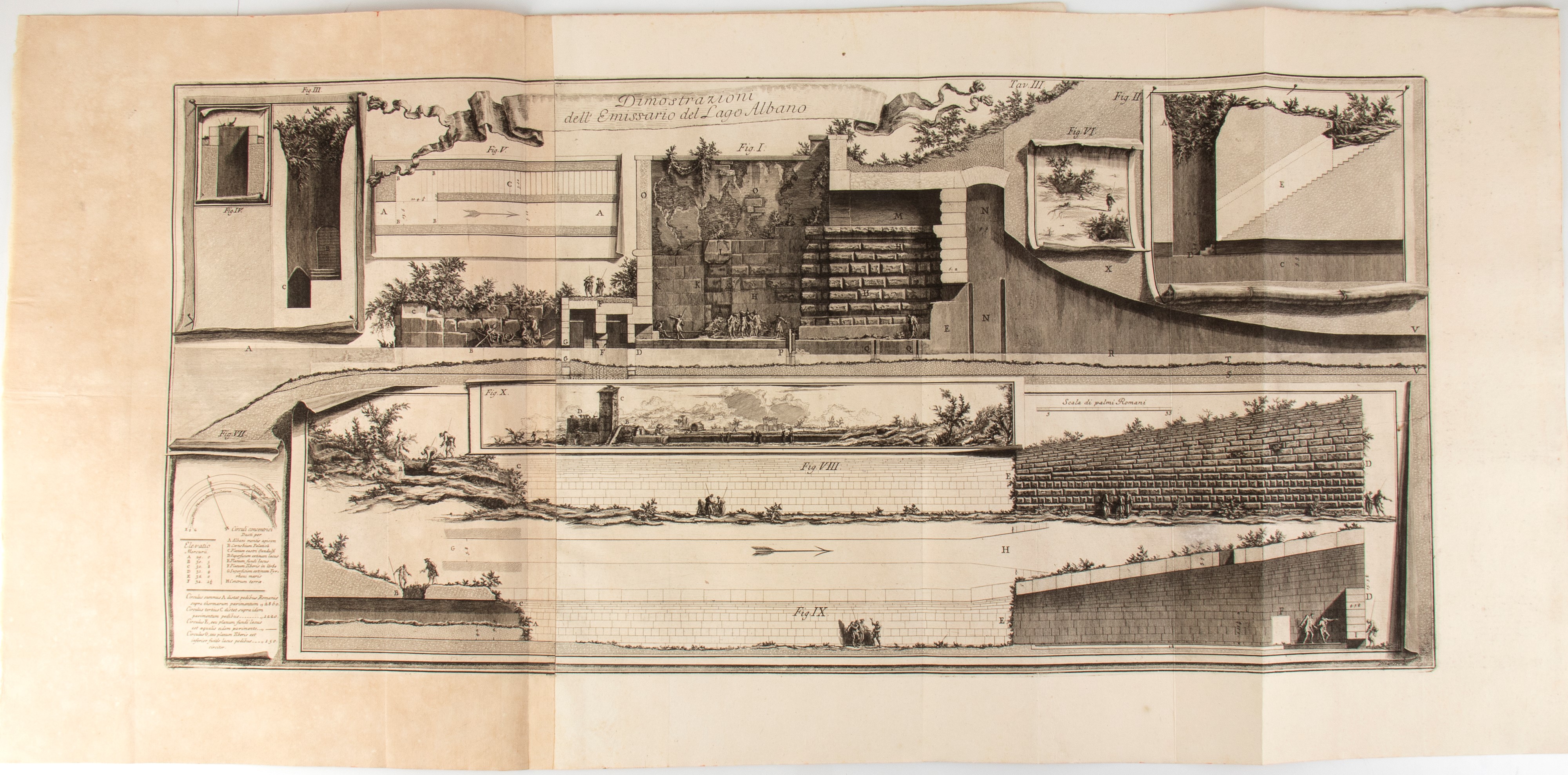 Giovanni Battista Piranesi - Antichità d’Albano e Castel Gandolfo: Emissario del Lago Albano e du...