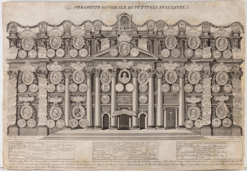 Bulino e acquaforte, Prospetto generale degli anni santi, 1825