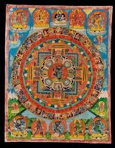 THANGKA CON IL CHANDA MAHAROSHANA MANDALA - Tibet o Nepal, XIX secolo

Dipinta a colori vivaci su tela spessa, l'opera raff...