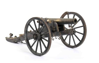 Modello di Cannone